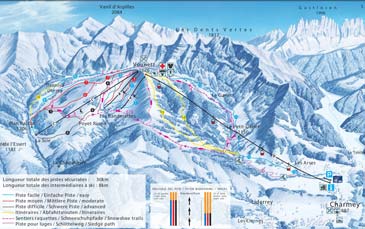 Skigebied Charmey