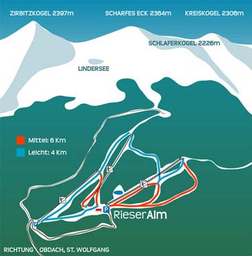 Skigebied Schizentrum Rieseralm - Obdach