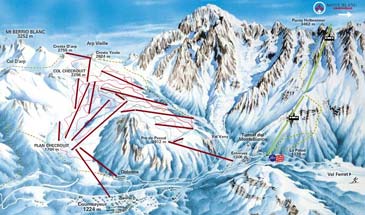 Ski Resort Courmayeur