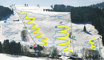 Skigebied Thalerhöhe Skilifte