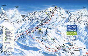 Ski Resort Mölltaler Glacier
