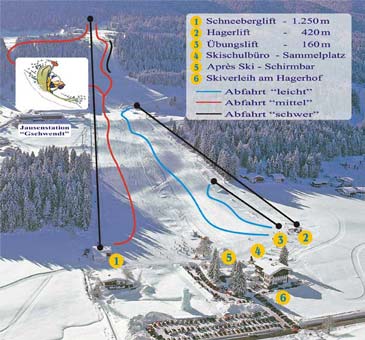 Skigebiet Thiersee Mitterland