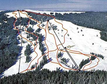 Ski Resort Rathvel