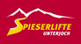Spieserlifte in Unterjoch