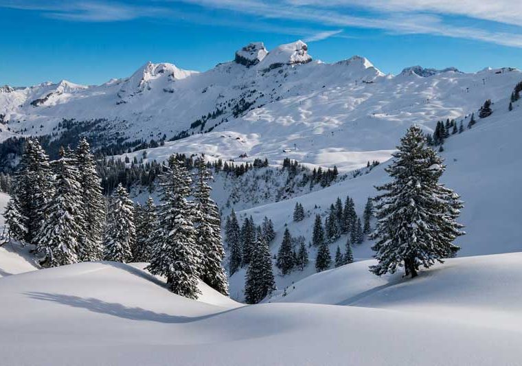 Wintersport Zwitserland